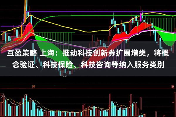 互盈策略 上海：推动科技创新券扩围增类，将概念验证、科技保险、科技咨询等纳入服务类别